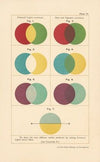 Textile Colour Mixing Pl.7