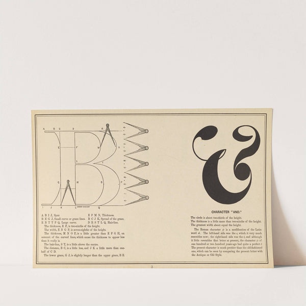 The art of lettering and sign painter’s manual Pl.02 (1878) by Allen P Boyce