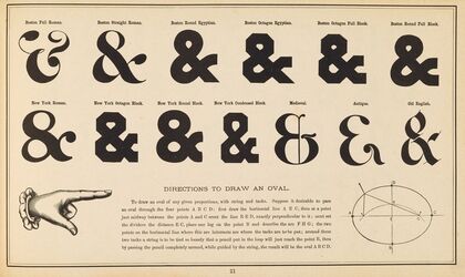 The art of lettering and sign painter’s manual Pl.20 (1878) — size preview