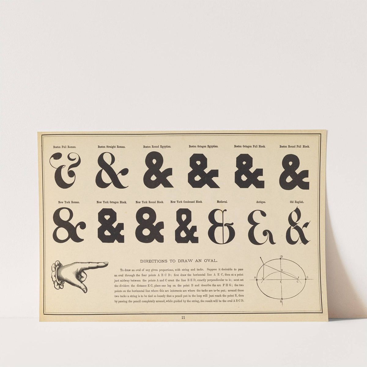 The art of lettering and sign painter’s manual Pl.20 (1878) by Allen P Boyce