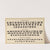 The art of lettering and sign painter’s manual Pl.24 (1878) by Allen P Boyce