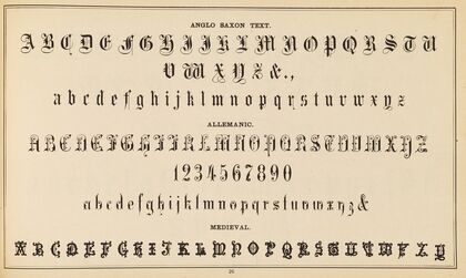 The art of lettering and sign painter’s manual Pl.25 (1878) — size preview