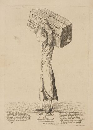 The Atlas of the landed interest. (1784)