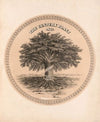 The century plant 1876 (1876)