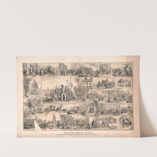 The Columbian chart, illustration the greatest events of American history (1890) by Muller, Luchsinger & Co.