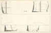 The delineation of an oblong square in perspective.