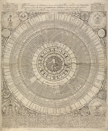 The Frontispiece of a Clock