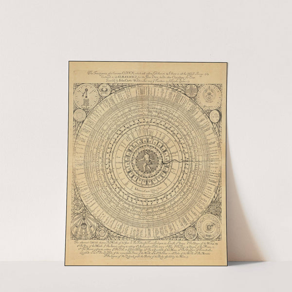 The Frontispiece of a Curiouse Clock which will inform Gentlemen & Others in all the Usefull Things Contain’d in Almanack’s for the Year 1701 (1701) by John Carte