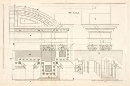 The geometrical design of a cornice, of the composite order.