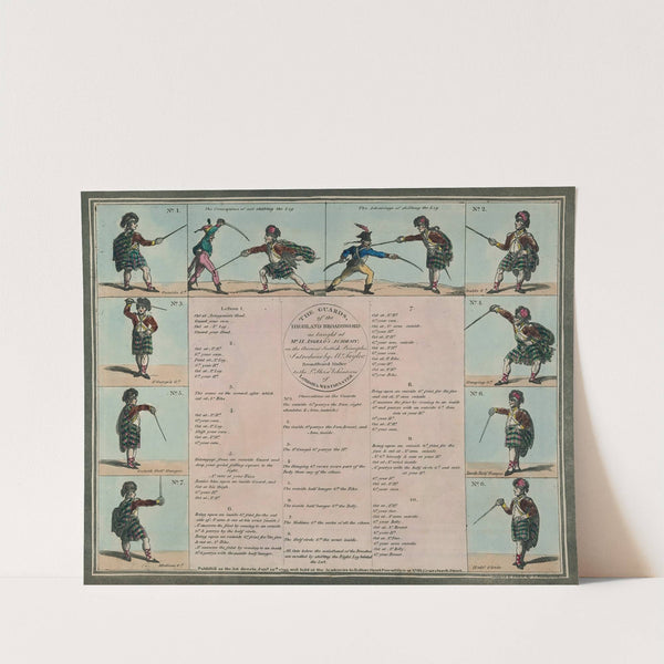 The Guards of the Highland Broadsword (1799) by Thomas Rowlandson