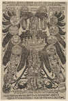 The Imperial Eagle (Aquila Imperialis) (1507)