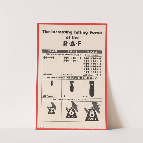 The Increasing Hitting Power of the R.A.F. by Anonymous