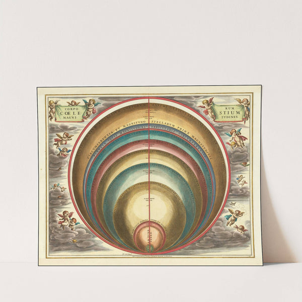 The magnitude of various celestial bodies and stars (1660) by Andreas Cellarius