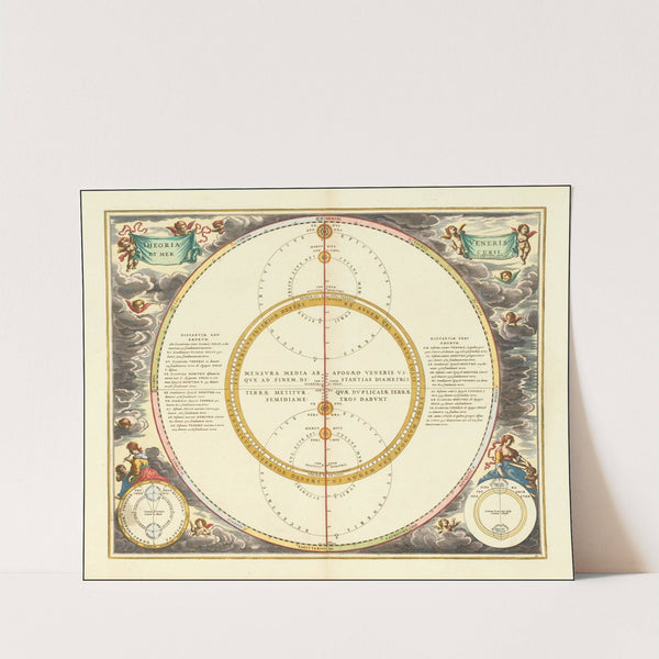 The movements of Venus and Mercury (1660) by Andreas Cellarius