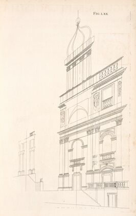 The perspective of the elevation of the sixty-eighth figure, and the fourth preparation to the seventy-first figure.