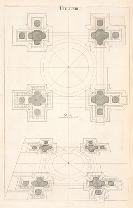 The plan of a square design.