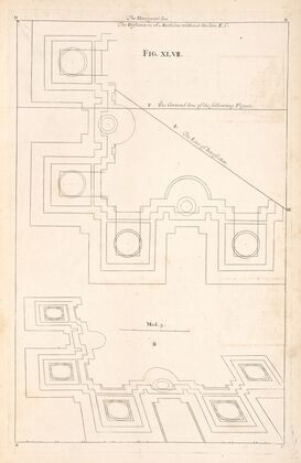The plan of an Ionick building.