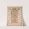 The poets’ Lord’s prayer (1878) by D. Bremner & Co.