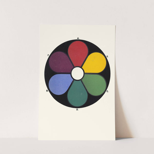 The Primaries, Red, Green and Ultramarine-Blue, with their Complementaries, or Secondaries, Blue-Green, Purple and Yellow. by James Ward