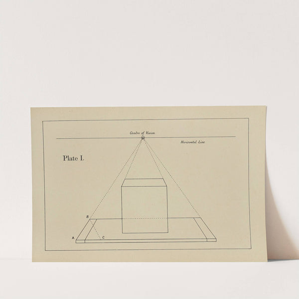 The principles of perspective as applied to model drawing & sketching from nature Pl.01 (1890) by George Trobridge