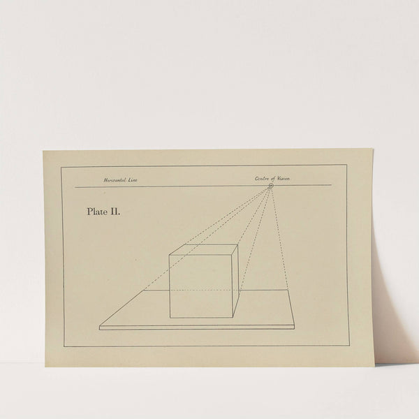 The principles of perspective as applied to model drawing & sketching from nature Pl.02 (1890) by George Trobridge