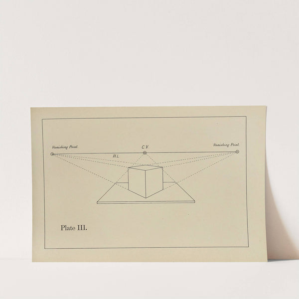 The principles of perspective as applied to model drawing & sketching from nature Pl.03 (1890) by George Trobridge