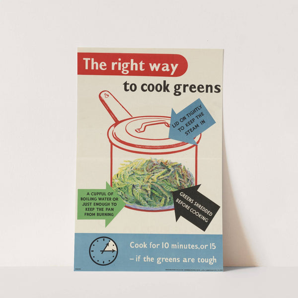 The Right Way to Cook Greens by Anonymous