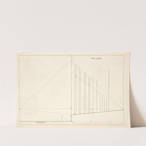 The section of profile of scenes for theaters. by Andrea Pozzo