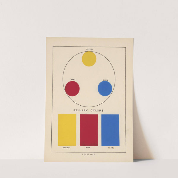 The Theory and Practice of Color Pl.02 by Bonnie E. Snow
