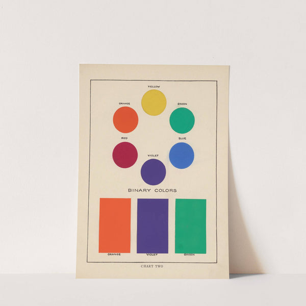 The Theory and Practice of Color Pl.03 by Bonnie E. Snow