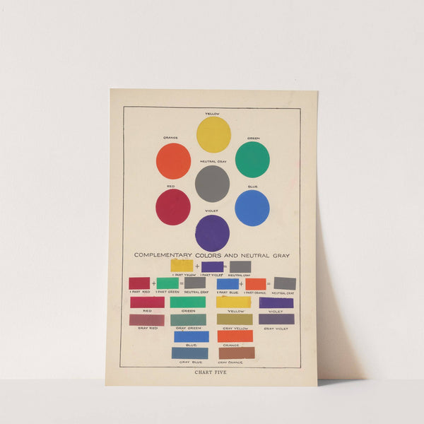 The Theory and Practice of Color Pl.07 by Bonnie E. Snow