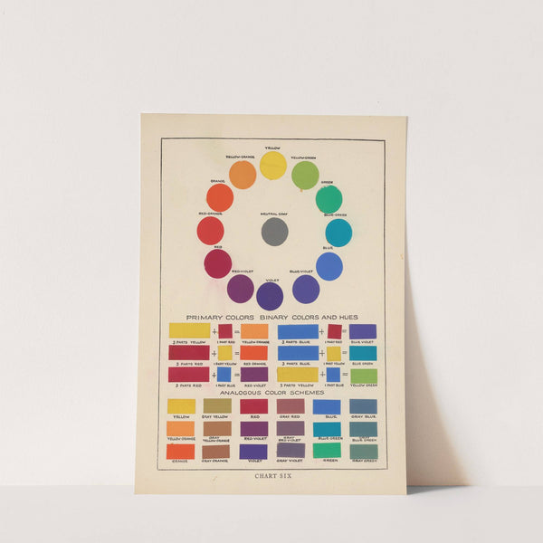 The Theory and Practice of Color Pl.09 by Bonnie E. Snow
