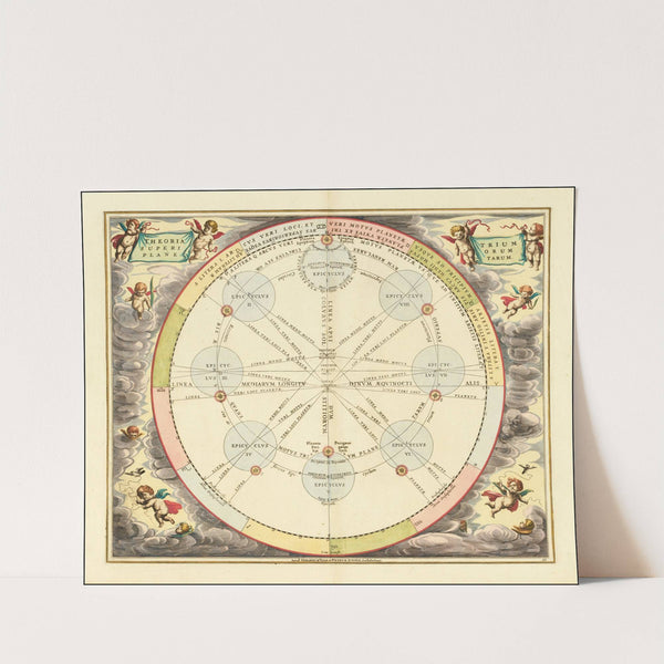 The Theory of Epicycles (1660) by Andreas Cellarius