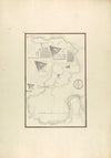Topographical View of the Pyramids at Giza