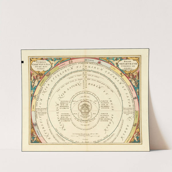 Tycho Brahe’s model of the Universe (1660) by Andreas Cellarius
