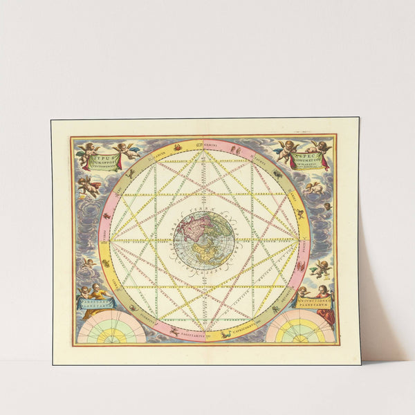 Typus Aspectuum Oppositionum Et Coniunctionum Etz In Planetis (1660) by Andreas Cellarius