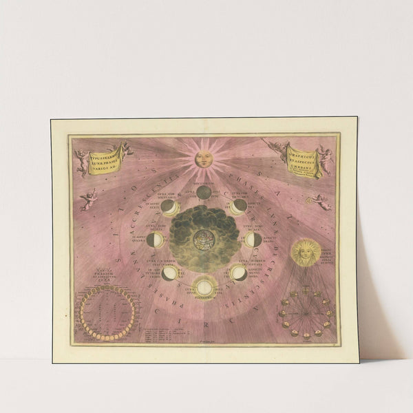 Typus Selenographicus Lunae Phases Et Aspectus Various Adumbrans (1708) by Andreas Cellarius