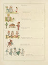 Under the window;pictures & rhymes for children Pl.15 (1878)