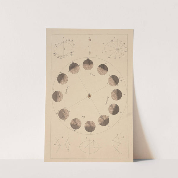 The antiquarians puzzled (1788) by Francis Grose