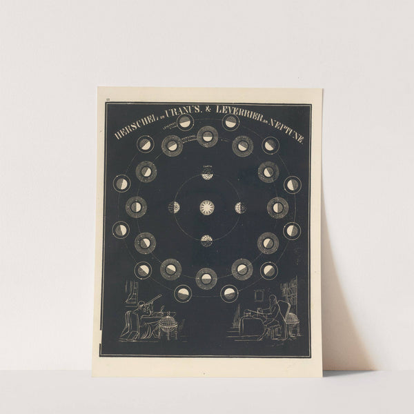 Uranus, Neptune (1850) by Asa Smith