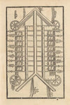 Vier Bücher der Ritterschafft Pl.094