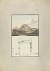 View of the Theater and Plan of the Ionic Temple at Sardis