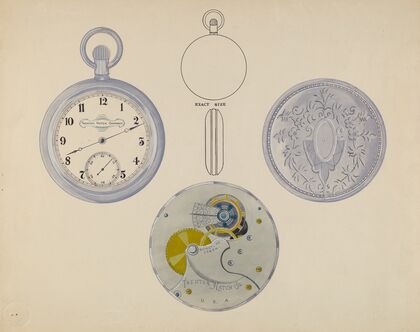 Watch, Dial and Frame