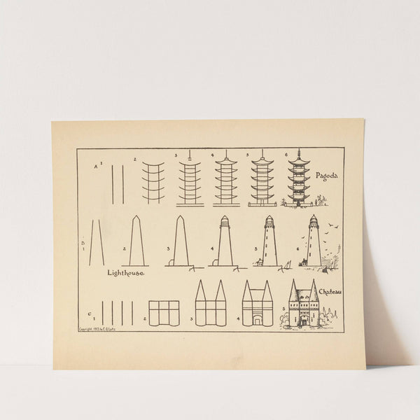 What to draw and how to draw it Pl.03 by Edwin George Lutz