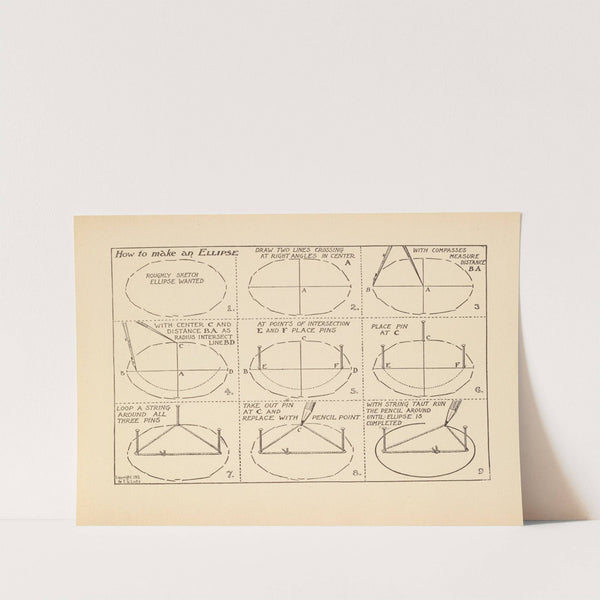 What to draw and how to draw it Pl.64 by Edwin George Lutz