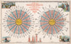 Where the producer’s wealth goes to (1886)