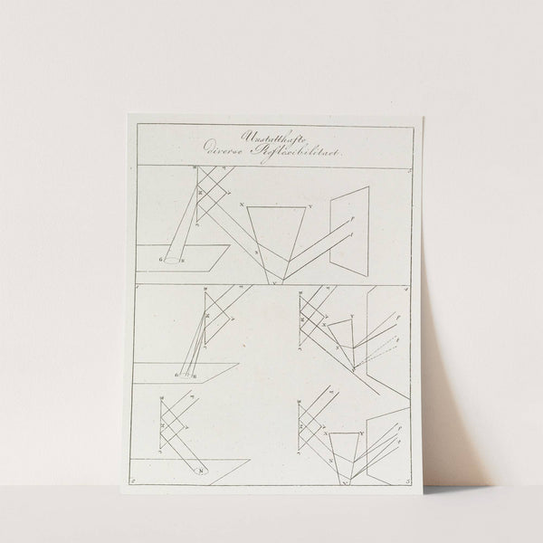 Zur Farbenlehre Pl.09 by Johann Wolfgang Von Goethe