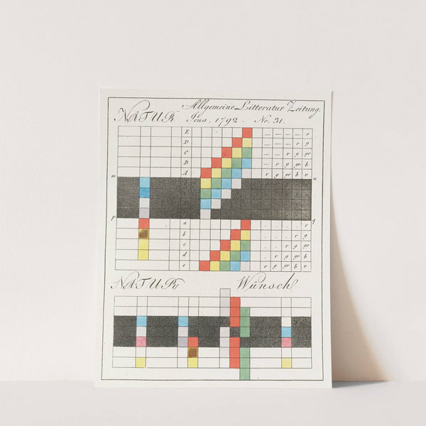 Zur Farbenlehre Pl.11 by Johann Wolfgang Von Goethe