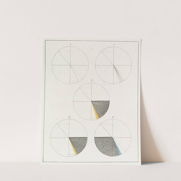 Zur Farbenlehre Pl.12 by Johann Wolfgang Von Goethe