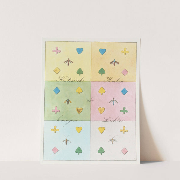 Zur Farbenlehre Pl.13 by Johann Wolfgang Von Goethe